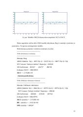 Duomenų statistinė analizė: akcijų pardavimo kainų kitimas AB "Parex" banke 11 puslapis