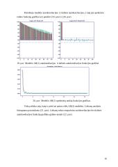 Duomenų statistinė analizė: akcijų pardavimo kainų kitimas AB "Parex" banke 14 puslapis