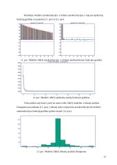 Duomenų statistinė analizė: akcijų pardavimo kainų kitimas AB "Parex" banke 10 puslapis
