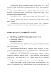 Fiziniai ir juridiniai asmenys civilinėje teisėje 13 puslapis