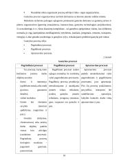 Gamybos istorija ir dabartis 10 puslapis