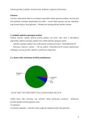 Gaminio ekologinis projektavimas 7 puslapis