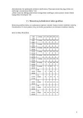 GPS sutankinamojo tinklo projektas 9 puslapis