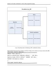 Įmonės LAN tinklo architektūra ir tokio tinklo programinė įranga 13 puslapis