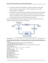 Įmonės LAN tinklo architektūra ir tokio tinklo programinė įranga 7 puslapis