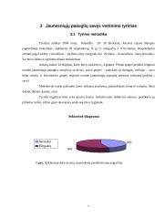 Jaunesniųjų paauglių savęs vertinimas 7 puslapis