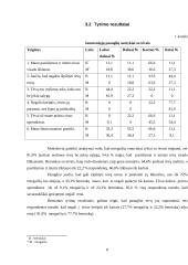 Jaunesniųjų paauglių savęs vertinimas 8 puslapis