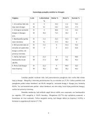 Jaunesniųjų paauglių savęs vertinimas 9 puslapis