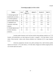 Jaunesniųjų paauglių savęs vertinimas 10 puslapis