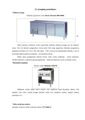 Jaunimo kavinės miltinio cecho darbo organizavimas 16 puslapis