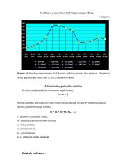 Jaunimo kavinės miltinio cecho darbo organizavimas 7 puslapis