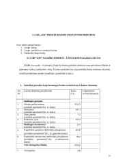 Kainodaros organizavimas UAB "ASF" 18 puslapis