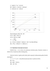 Kainodaros organizavimas: UAB "Dainiai" 16 puslapis