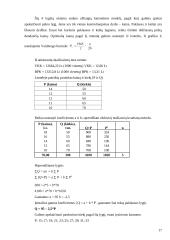 Kainodaros organizavimas: UAB "Dainiai" 17 puslapis