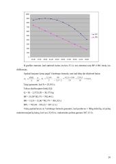 Kainodaros organizavimas: UAB "Dainiai" 20 puslapis