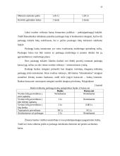 Kainodaros politika: AB "Hansabankas" 18 puslapis