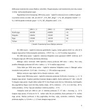 Laivybos organizavimas: AB "Limarko laivininkystės kompanija" 9 puslapis