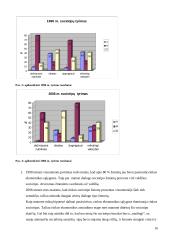 Lyderystės ir vadovavimo ypatumai šiuolaikinėje visuomenėje 16 puslapis