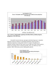 Lietuviškos kilmės prekių eksporto statistinis tyrimas 19 puslapis