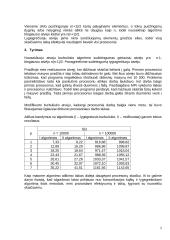 Lygiagrečiojo burbuliuko algoritmo realizacija ir tyrimas 5 puslapis