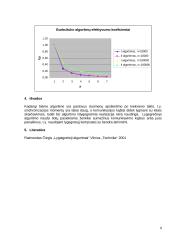 Lygiagrečiojo burbuliuko algoritmo realizacija ir tyrimas 8 puslapis