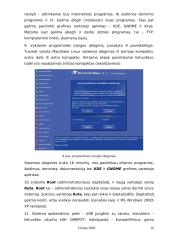 Linux - operacinės sistemos Microsoft Windows pakaitalas 19 puslapis
