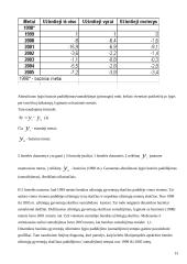 Marijampolės apskrities užimtųjų statistinis tyrimas 13 puslapis
