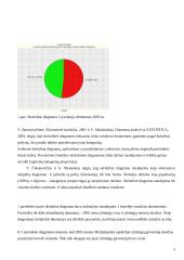 Marijampolės apskrities užimtųjų statistinis tyrimas 3 puslapis