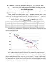 Marijampolės apskrities visų ūkių cukrinių runkelių auginimo rezultatų statistinė analizė ir prognozavimas 16 puslapis