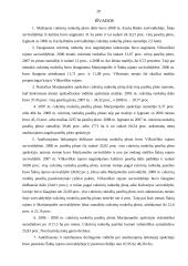 Marijampolės apskrities visų ūkių cukrinių runkelių auginimo rezultatų statistinė analizė ir prognozavimas 20 puslapis