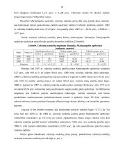 Marijampolės apskrities visų ūkių cukrinių runkelių auginimo rezultatų statistinė analizė ir prognozavimas 10 puslapis