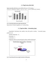 Namų ūkio biudžeto statistinė analizė 5 puslapis