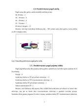 Namų ūkio biudžeto statistinė analizė 6 puslapis