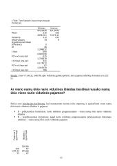 Namų ūkio biudžeto statistinių duomenų analizė 13 puslapis