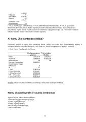 Namų ūkio biudžeto statistinių duomenų analizė 15 puslapis