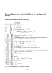 Namų ūkio biudžeto statistinių duomenų analizė 18 puslapis
