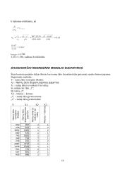 Namų ūkio biudžeto statistinių duomenų analizė 19 puslapis