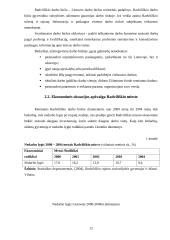 Nedarbo lygio Radviliškio mieste statistinis tyrimas 12 puslapis