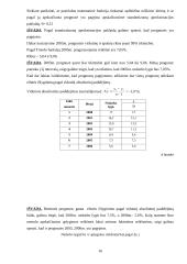 Nedarbo lygio Radviliškio mieste statistinis tyrimas 16 puslapis
