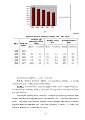 Nedarbo lygio Radviliškio mieste statistinis tyrimas 19 puslapis