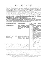 Neįgalių vaikų integracija Lietuvoje 7 puslapis