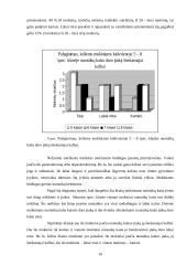 Nežymiai sutrikusio intelekto mokinių šnekamosios kalbos ypatybės 19 puslapis