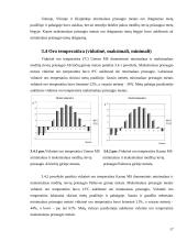 Optimalių meteorologinių sąlygų medžių rievių prieaugiui nustatymas 17 puslapis
