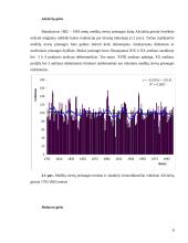 Optimalių meteorologinių sąlygų medžių rievių prieaugiui nustatymas 8 puslapis