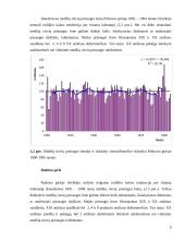 Optimalių meteorologinių sąlygų medžių rievių prieaugiui nustatymas 9 puslapis