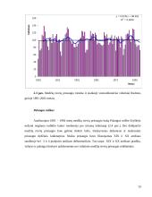 Optimalių meteorologinių sąlygų medžių rievių prieaugiui nustatymas 10 puslapis