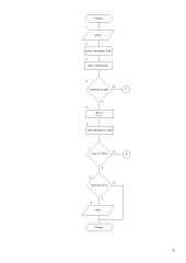 Programavimas - žodžių kiekio sakinyje nustatymas 6 puslapis
