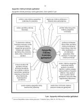 Seimo rinkimai 11 puslapis