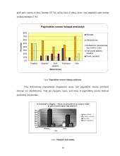 Smurto prieš moteris ir vaikus socialinės priežastys 16 puslapis