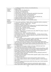 Specialiųjų ugdymo poreikių vaikų integruotas ugdymas Romuvos vidurinėje mokykloje 18 puslapis